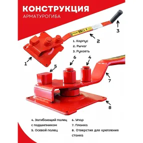ручной станок для гибки арматуры afacan 12pt
