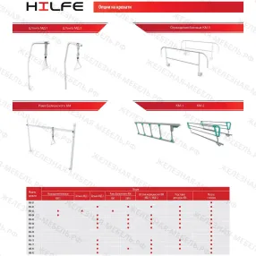 рама балканского км н