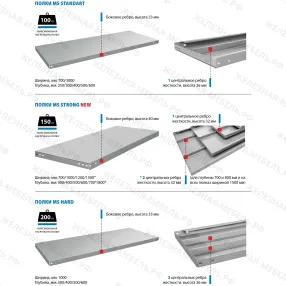 стеллаж ms strong 1850х700х700 (4 полки)