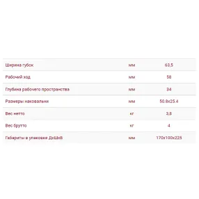 тиски многофункциональные на струбцине 60мм (2,5 дюйма) (арт. 1.921)