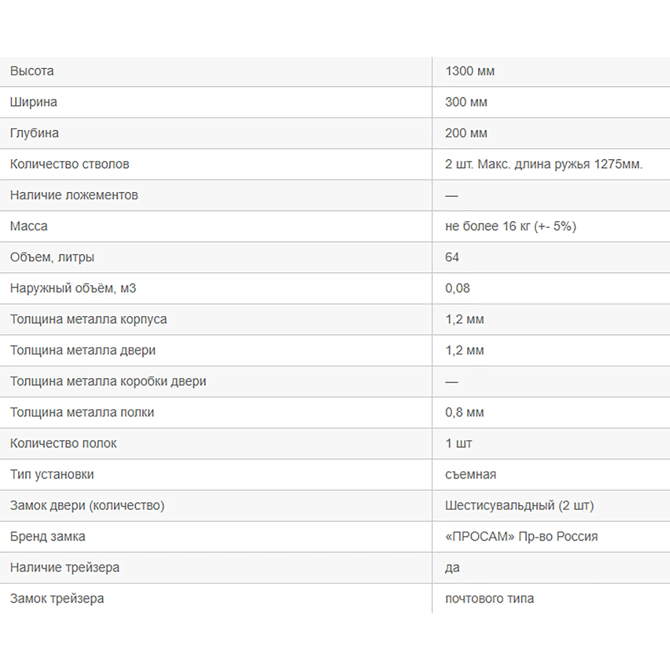 оружейный шкаф д6